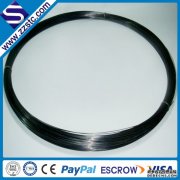 0.025mm nickel wire to Spain 