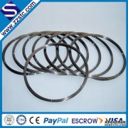 Titanium wire to Pakistan 