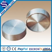 Tantalum machined parts to Turkey 